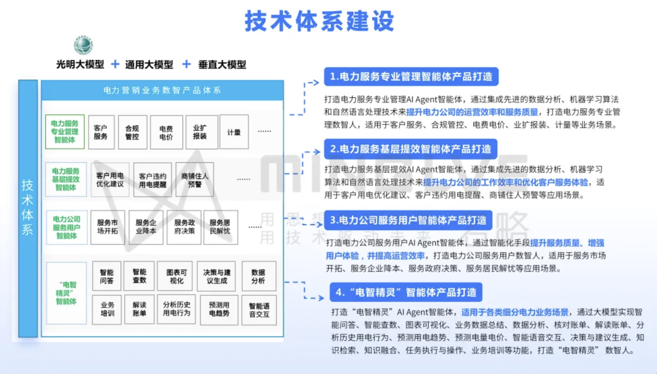 1768988433960876.png 截屏2026-01-21 17.39.05.png