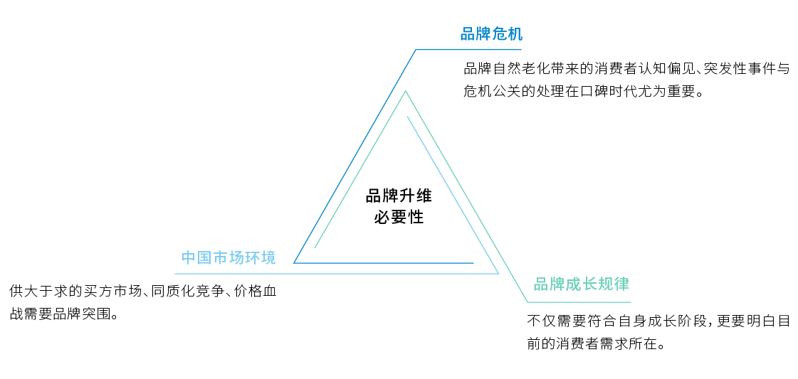 案例的可视化图片-20.png