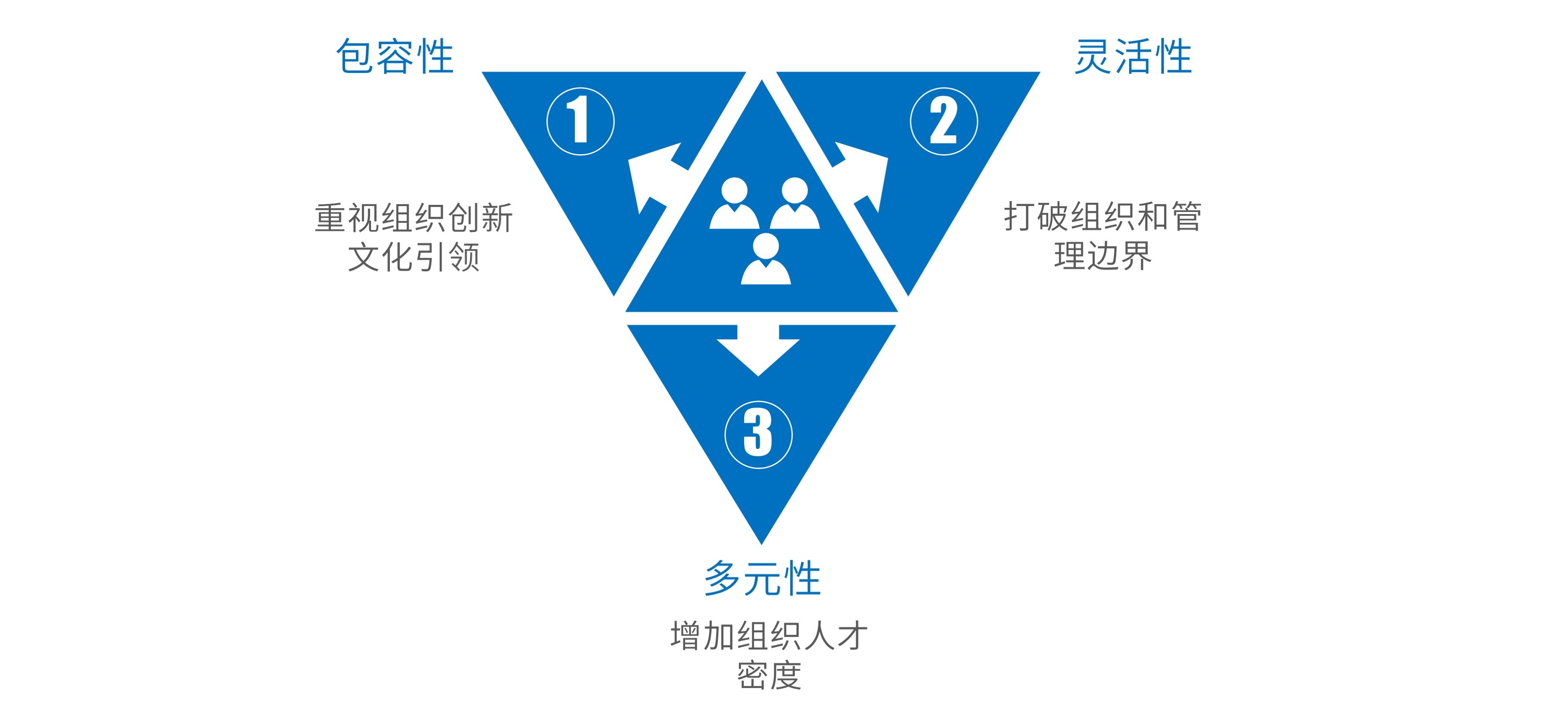 洞察文章-配图.jpg