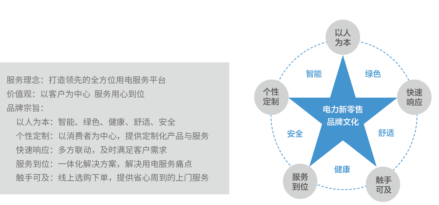 屏幕快照 2021-06-21 下午7.17.47.png