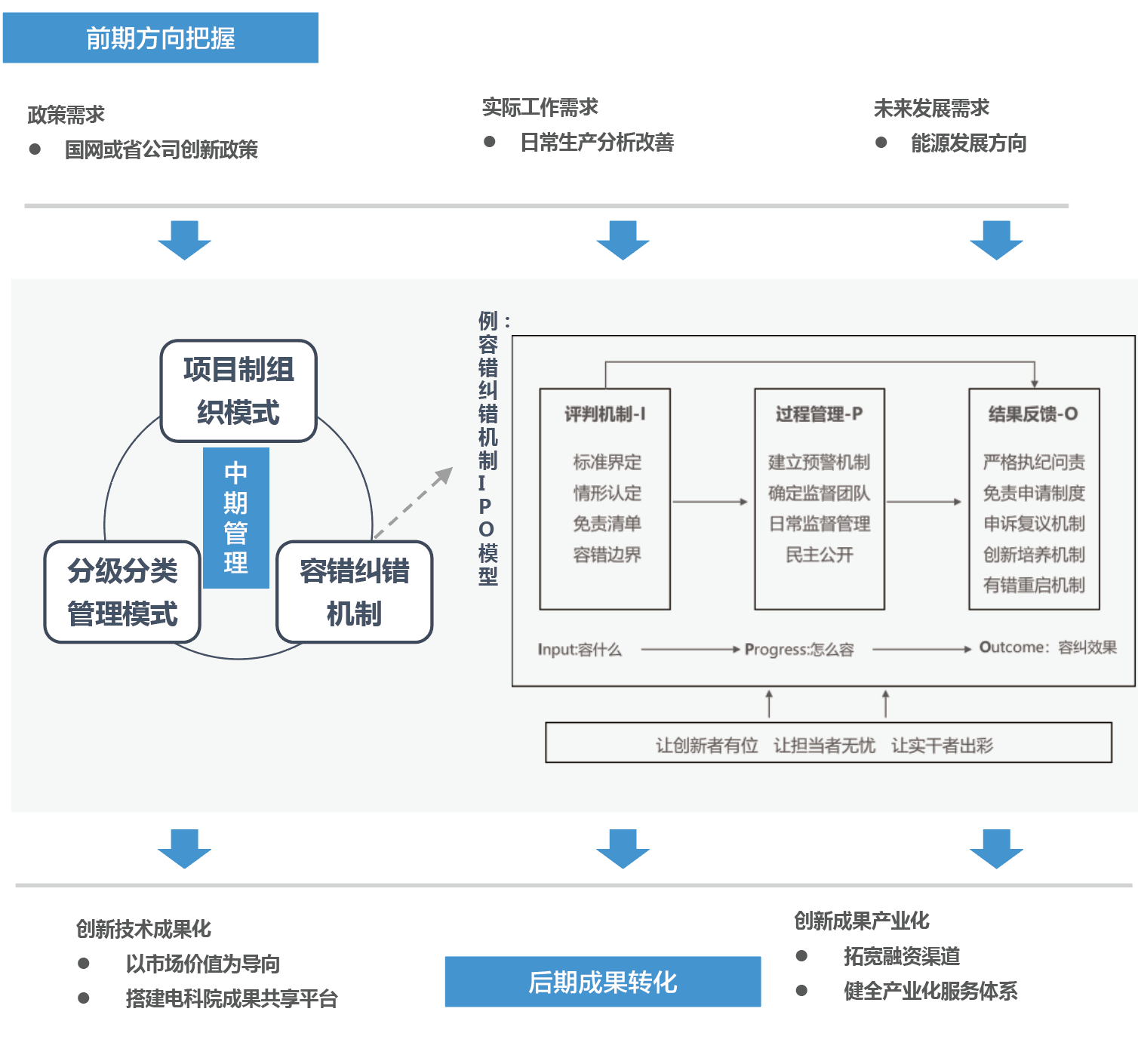 屏幕快照 2021-06-22 下午6.51.55.png