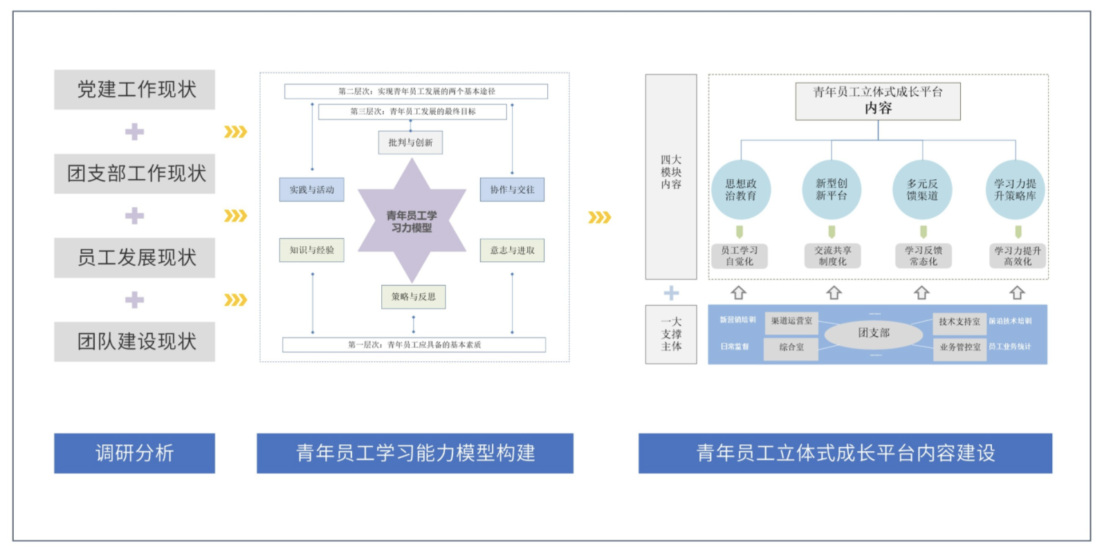 屏幕快照 2021-06-25 下午5.55.22.png