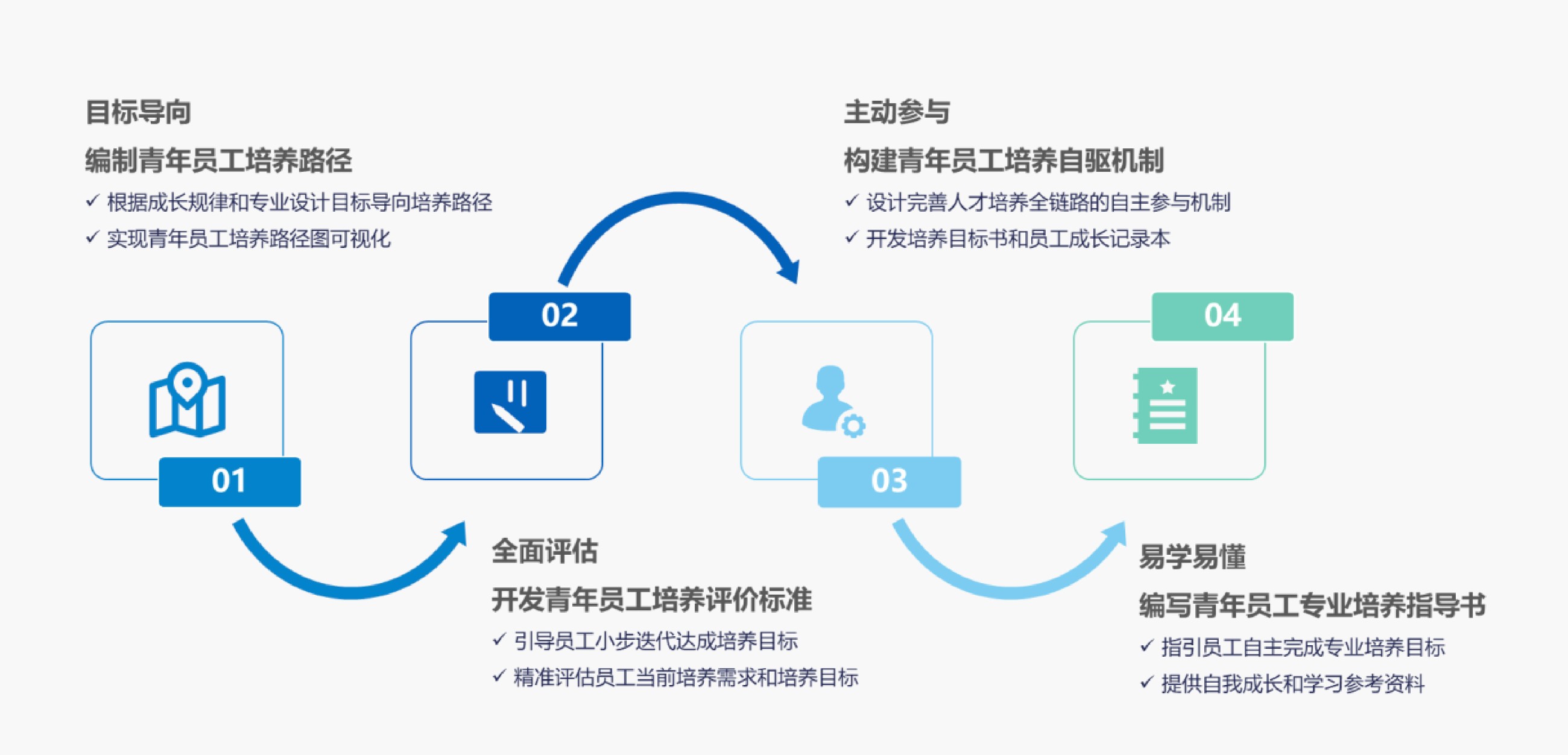 网站案例_画板 1 副本.jpg
