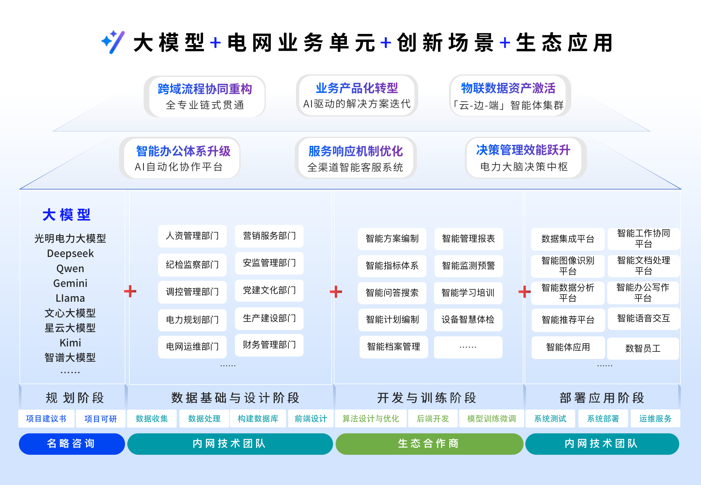 截屏2025-03-21 10.58.03.png