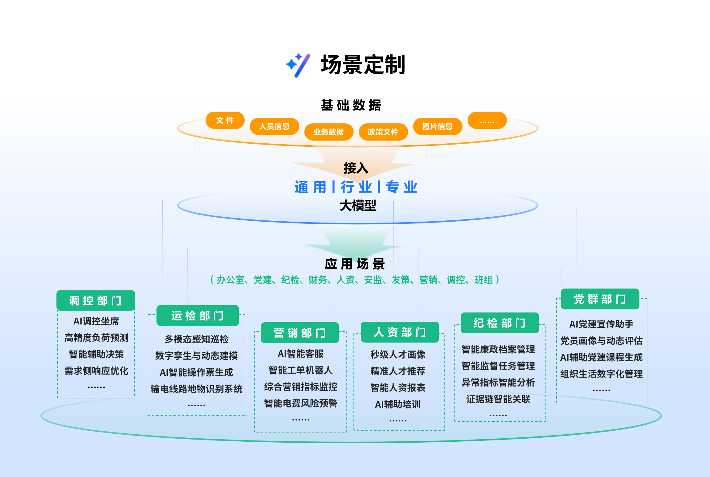 截屏2025-03-19 15.28.49.png