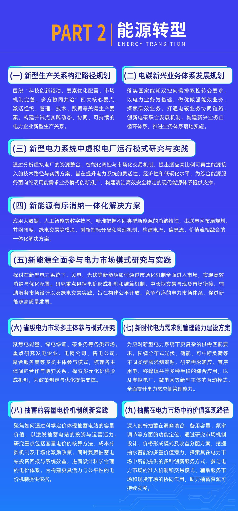服务清单公众号切片.jpg