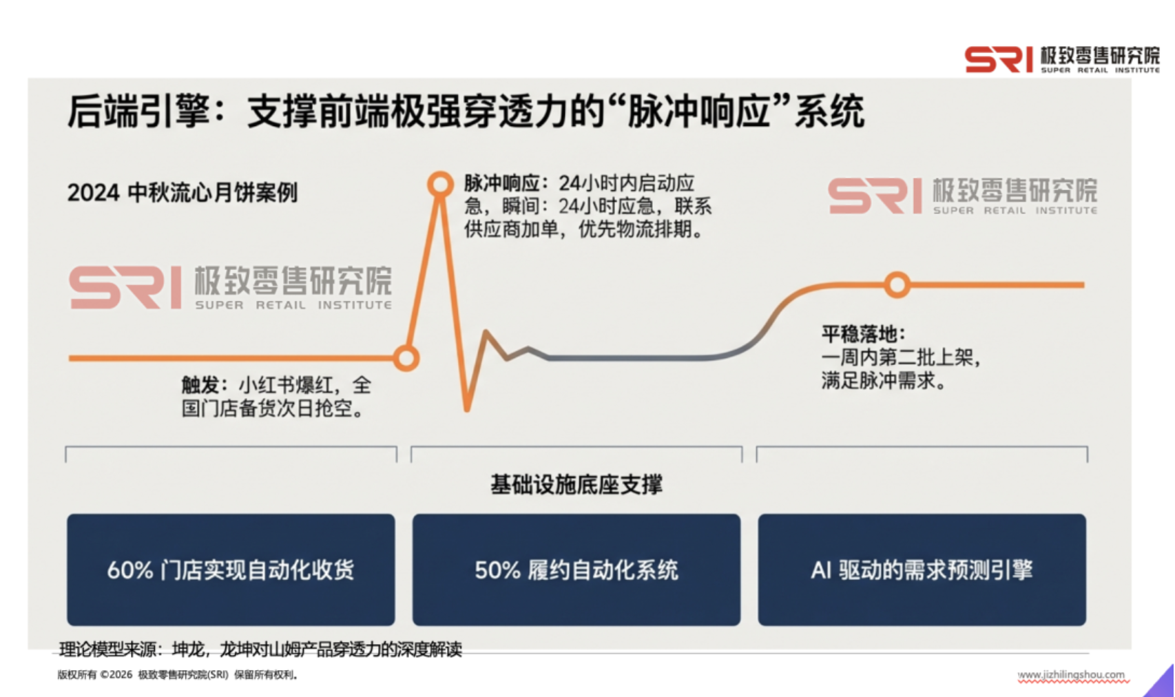 1775641701280539.png 截屏2026-04-08 17.48.04.png